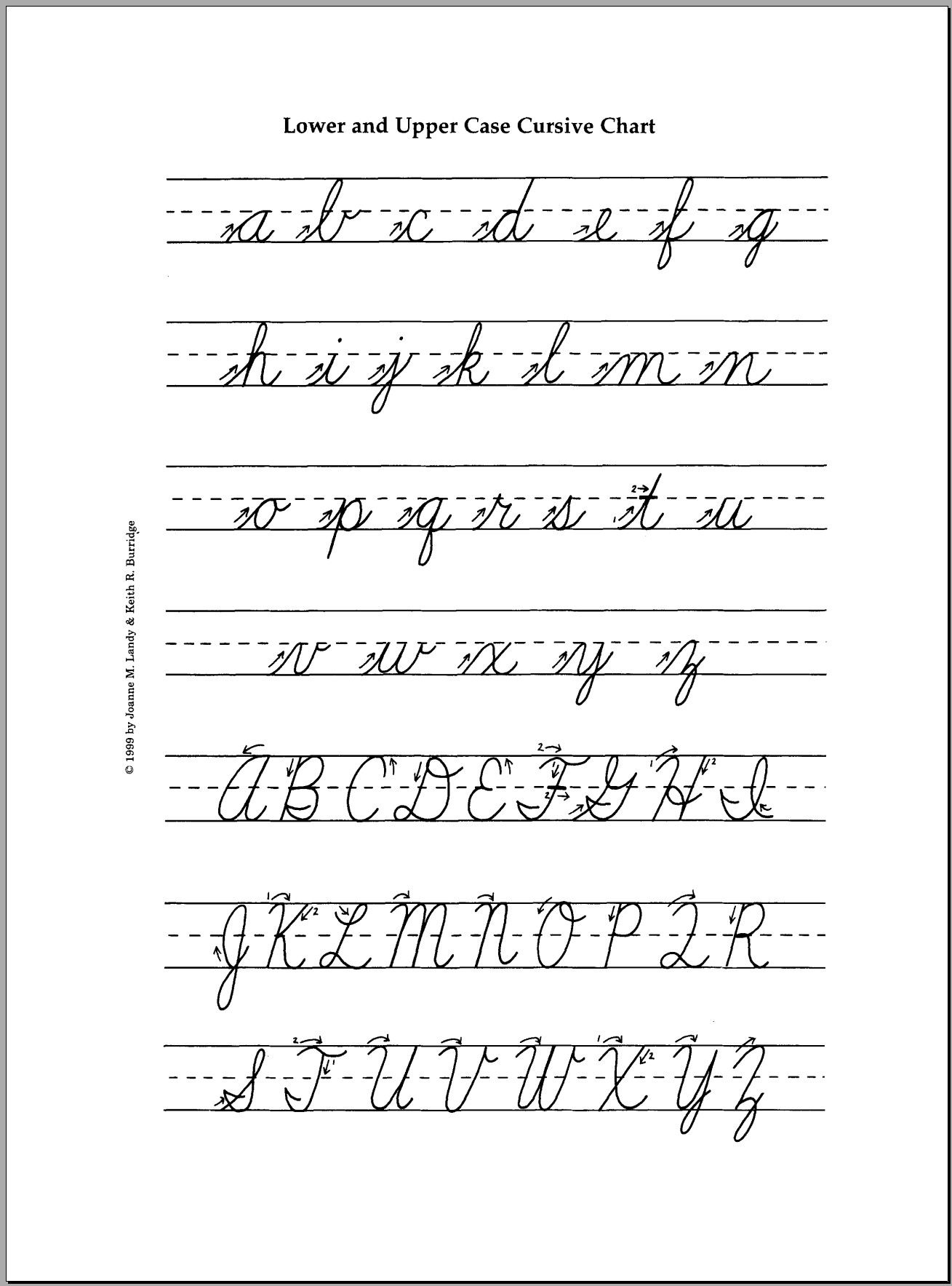 Tracing Cursive Alphabet Letters