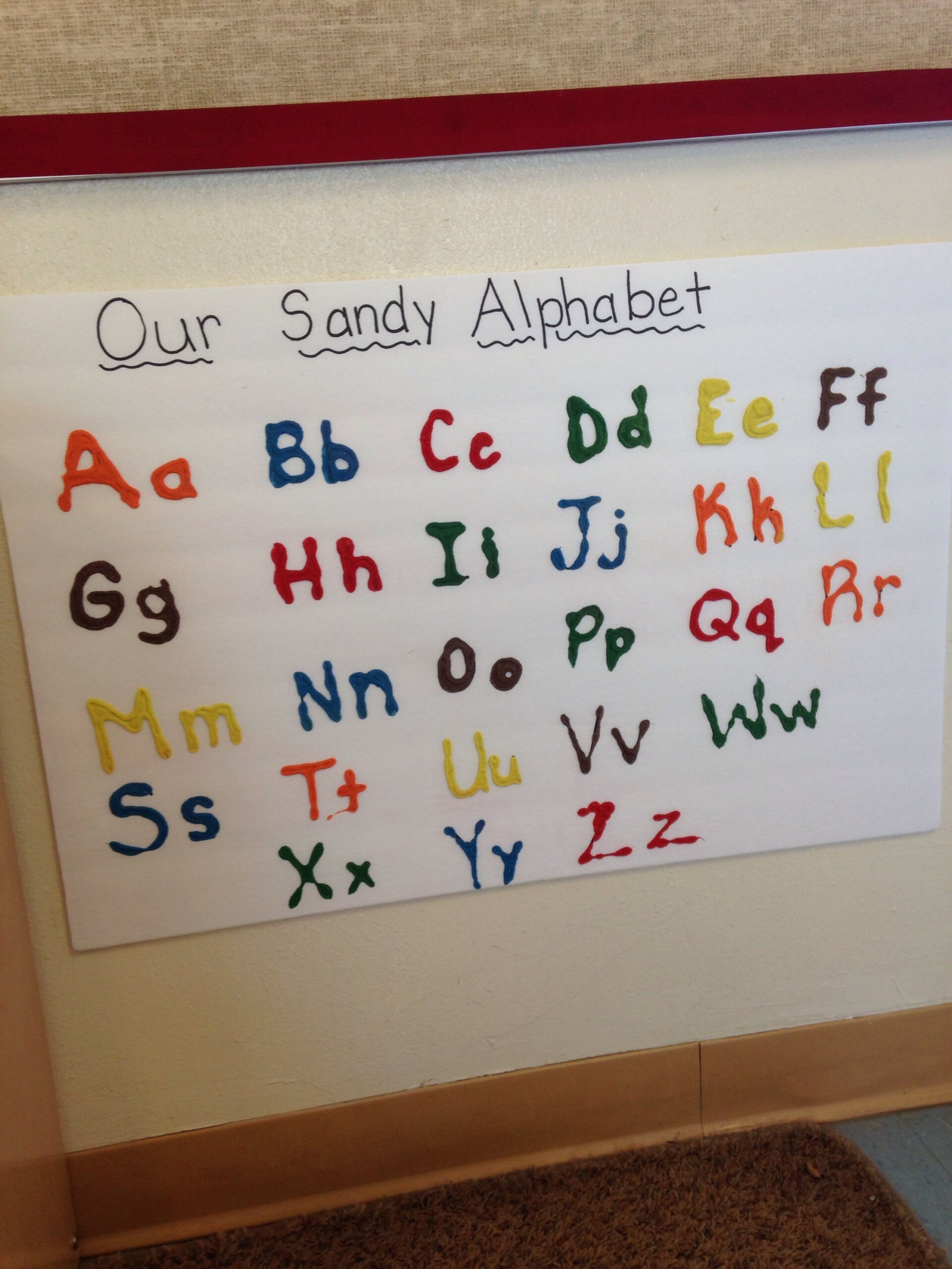 Abc Texture Board. Write Out The Letters. Have The Children inside Sand Tracing Letters