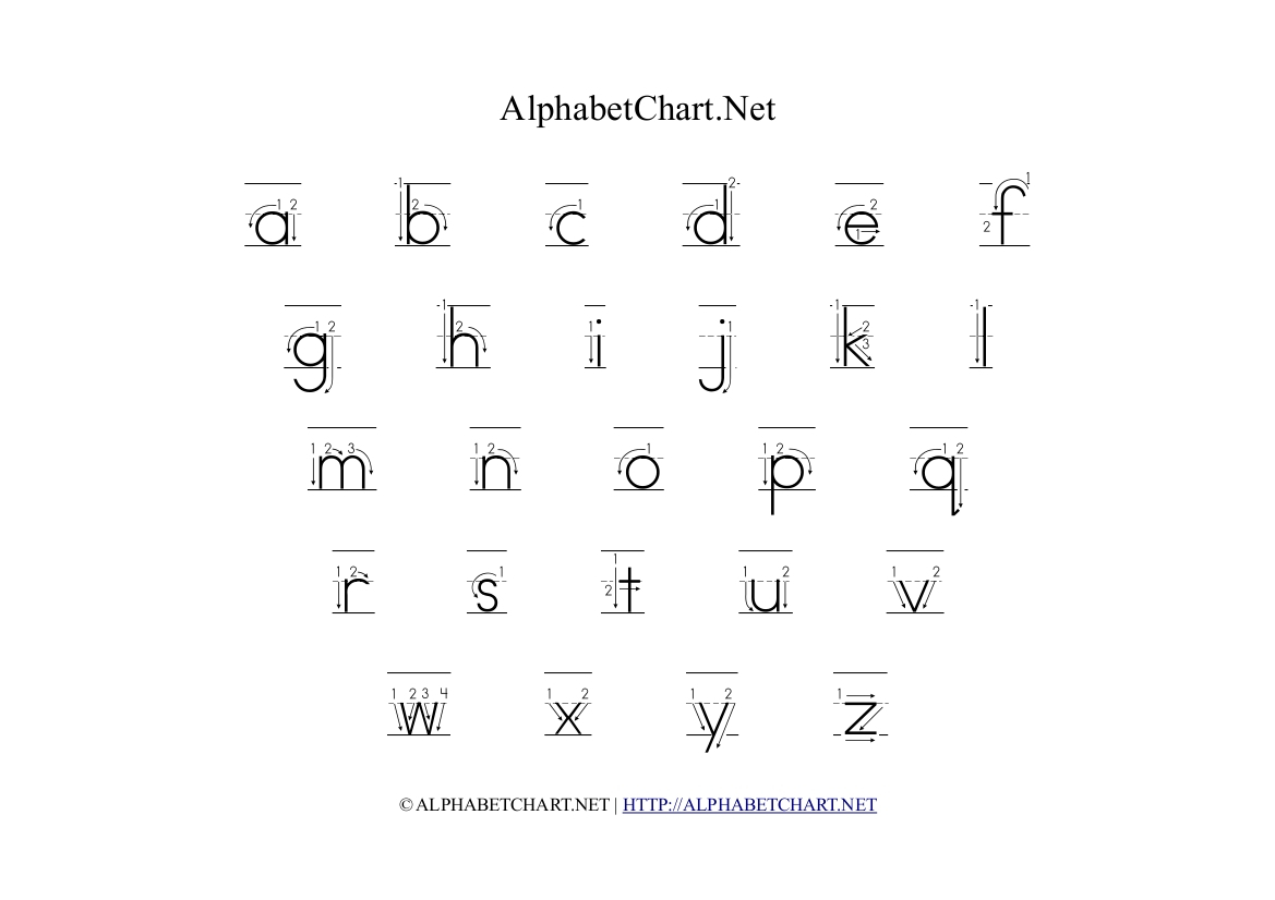 Alphabet Chart With Arrows In Lowercase | Alphabet Chart Net throughout Tracing Letters With Arrows