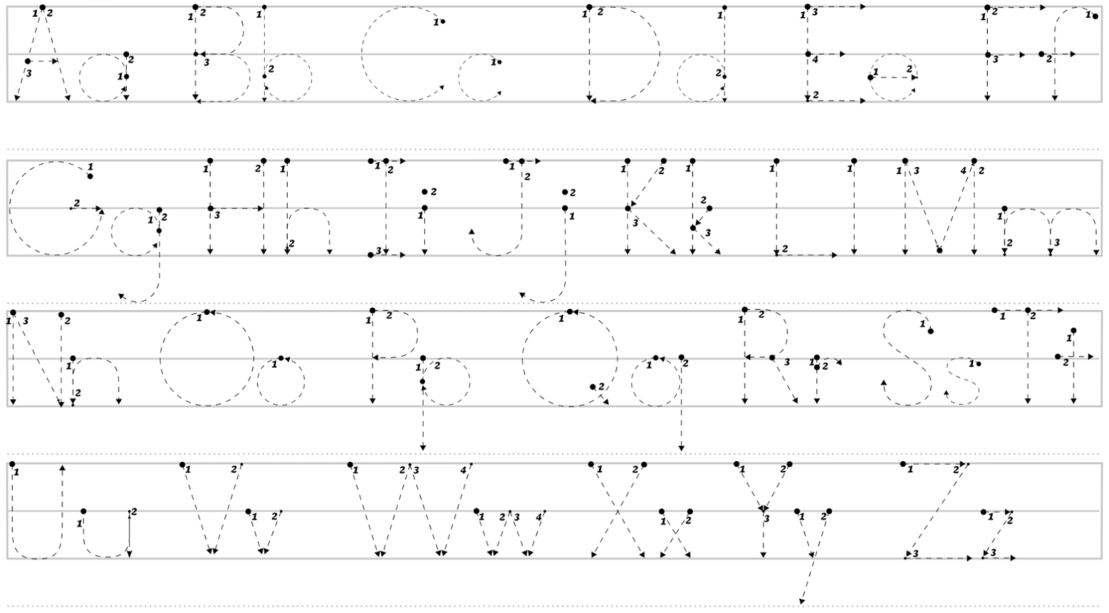 Alphabet Tracing Ets For Year Olds Printable Free Writing for Printable Tracing Letters For 3 Year Olds