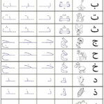 Arabic Alphabet | Alphabet Tracing Worksheets, Alphabet regarding Arabic Letters Tracing Worksheets Pdf