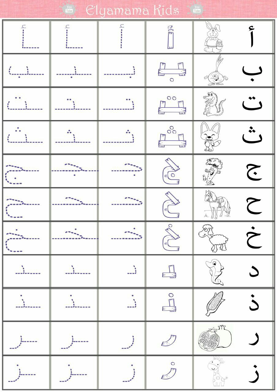 Arabic Alphabet | Alphabet Tracing Worksheets, Alphabet regarding Arabic Letters Tracing Worksheets Pdf