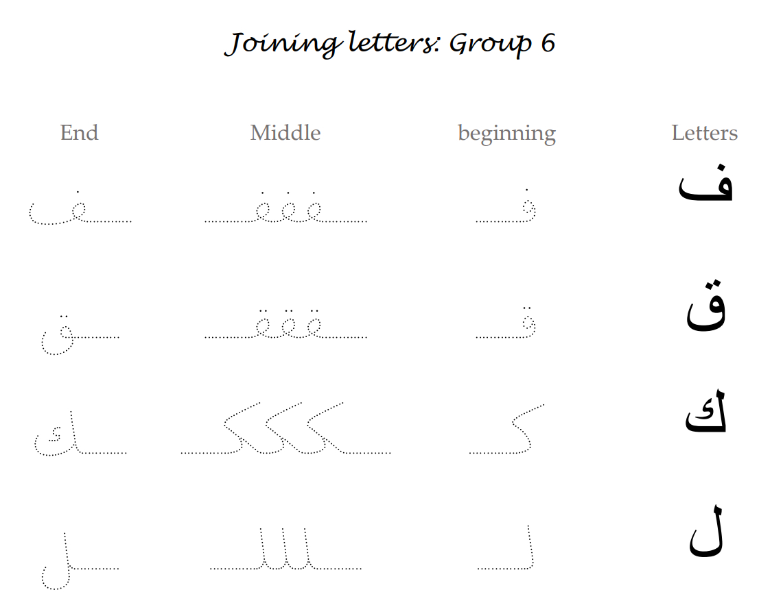 Arabic Letters Tracing Worksheets ...