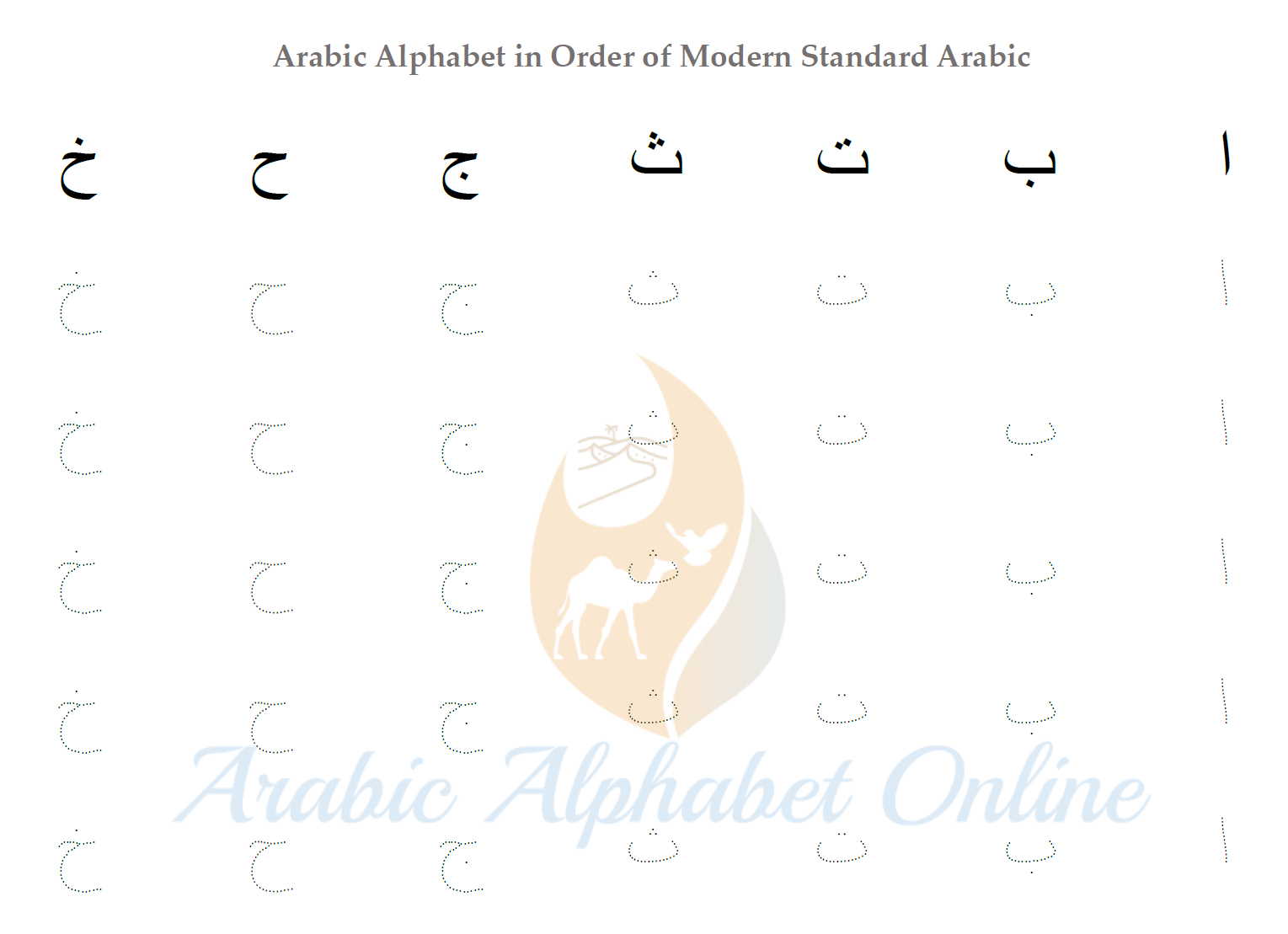 Arabic Alphabet Tracing Worksheets | Arabic Alphabet Online in Tracing Arabic Letters