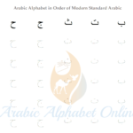 Arabic Alphabet Tracing Worksheets | Arabic Alphabet Online intended for Tracing Letters Booklet