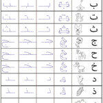 Arabic Alphabet Tracing Worksheets Kidz Activities — Arabic in Arabic Letters Tracing Sheets