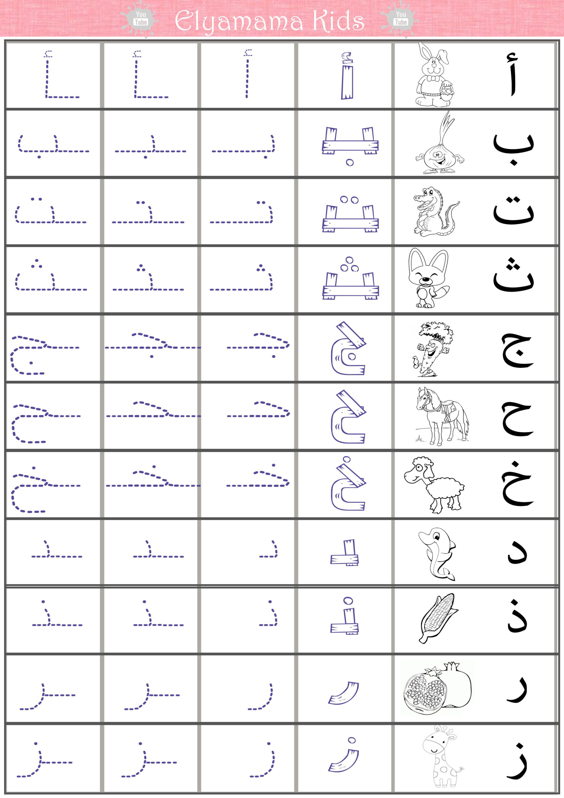 Arabic Numbers Tracing Worksheets Pdf