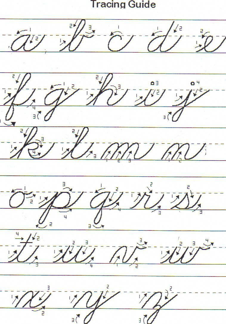 Cursive Alphabet: See Free Printable Cursive Worksheets within Abc Tracing Cursive Letters