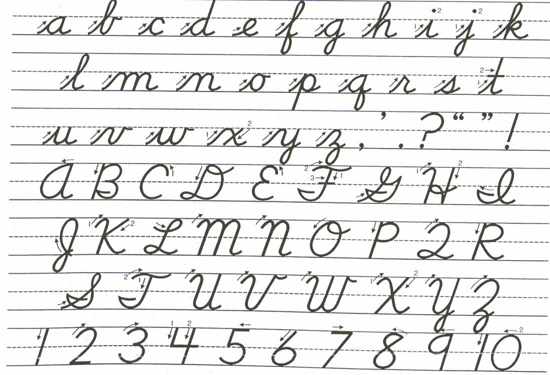 Cursive Kindergarten Letter – Cursive Letters inside Tracing Cursive Letters
