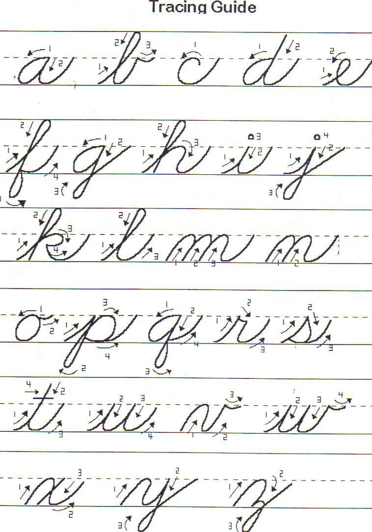 Cursive Writing Worksheet Maker - Wpa.wpart.co throughout Tracing Letters Maker