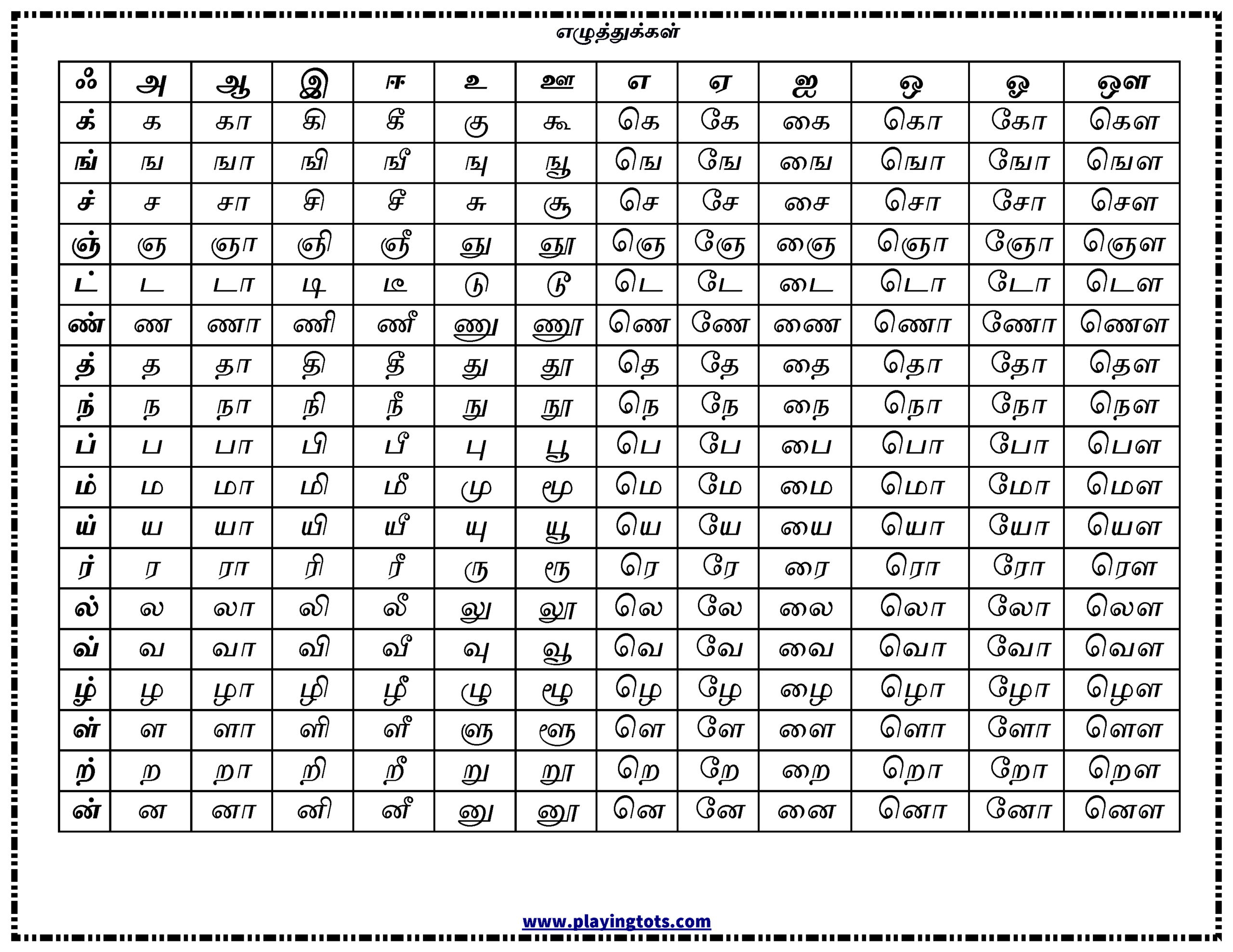 Free Printable For Kids (Toddlers/preschoolers) Flash Cards throughout Tamil Letters Tracing Worksheets Pdf