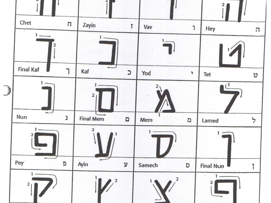 Hebrew Alef Bet Template For Tracing - Google Search inside Tracing Hebrew Letters
