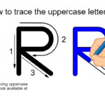 How To Trace The Uppercase Letter R intended for Finger Tracing Alphabet Letters