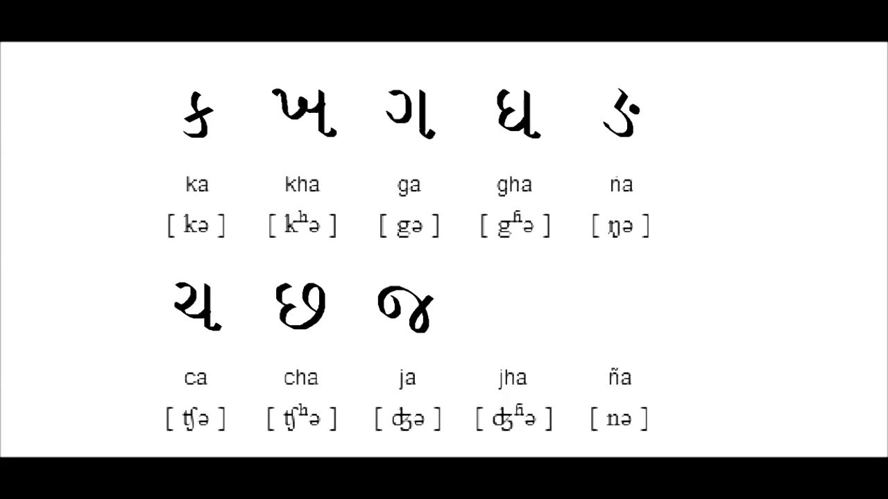 How To Write Gujrati Alphabet // Learn Gujrati Language. ગુજરાતી throughout Writing Practice Of Gujarati Letters By Tracing