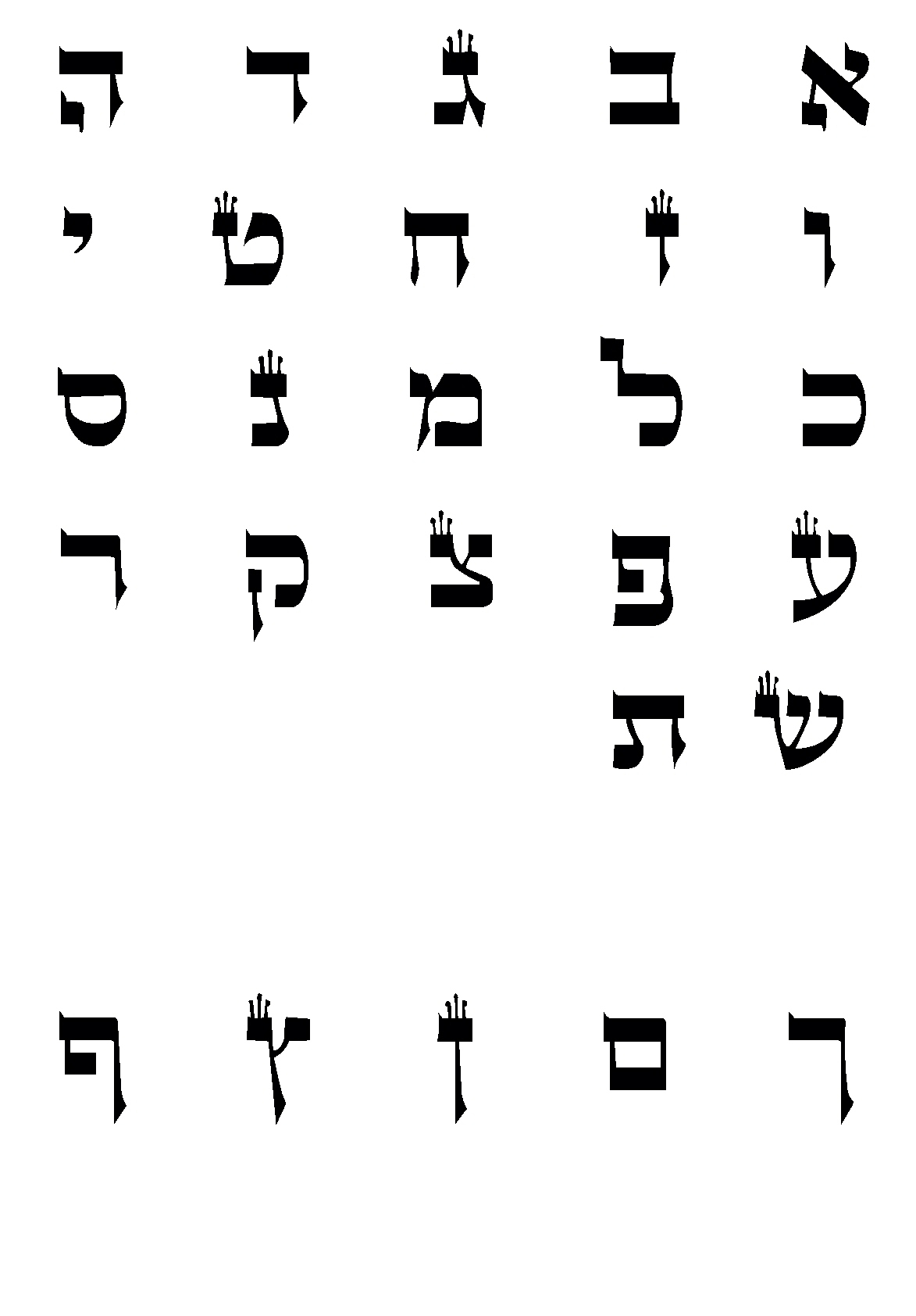 K&amp;#039;tav Stam (Scribe&amp;#039;s Writing) | Reformjudaism intended for Tracing Hebrew Letters