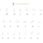 Learn To Write The Arabic Alphabet (Free Video &amp; Worsheet regarding Arabic Letters Tracing Sheets