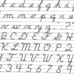 Learning The Cursive Alphabet Is The Best Guide To Cursive for Cursive Letters Tracing Guide
