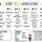Letter X – Free Preschool Weekly Lesson Plan – Letter Of The with regard to Tracing Letters Lesson Plan