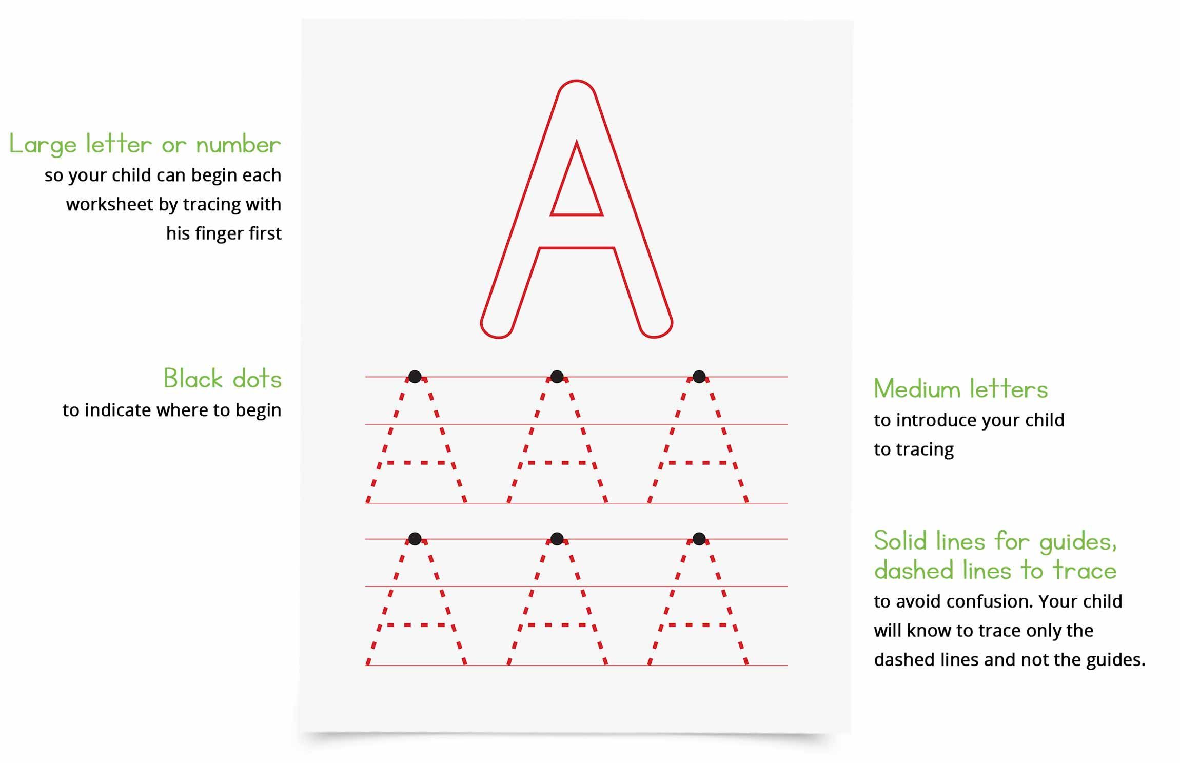 Letters And Numbers: A Handwriting Workbook For Toddlers And in Large Tracing Letters