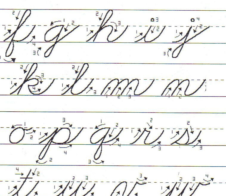 Pinlinda Commisso On Teaching | Cursive Writing inside Tracing Cursive Letters Pdf