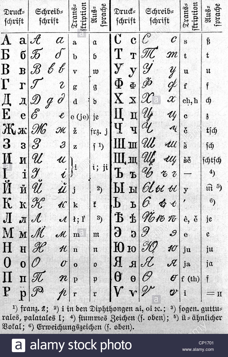 Russisches Alphabet Stockfotos &amp;amp; Russisches Alphabet Bilder with Script Tracing Letters