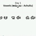 Teluguachulluday1 - Youtube pertaining to Telugu Letters Tracing Worksheets