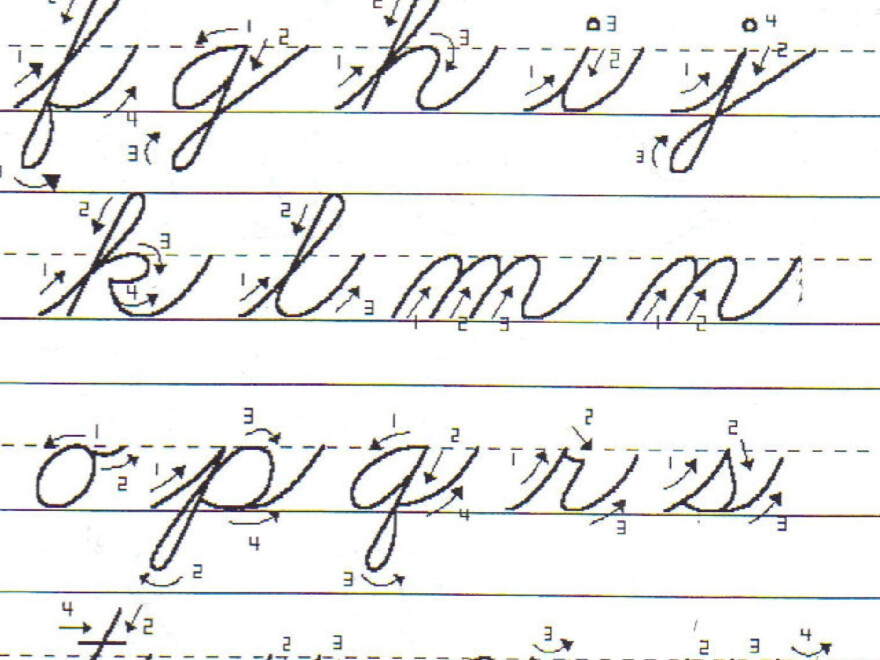 This Resource Is Intended For Upper Elementary Students Who intended for Cursive Letters Tracing Guide