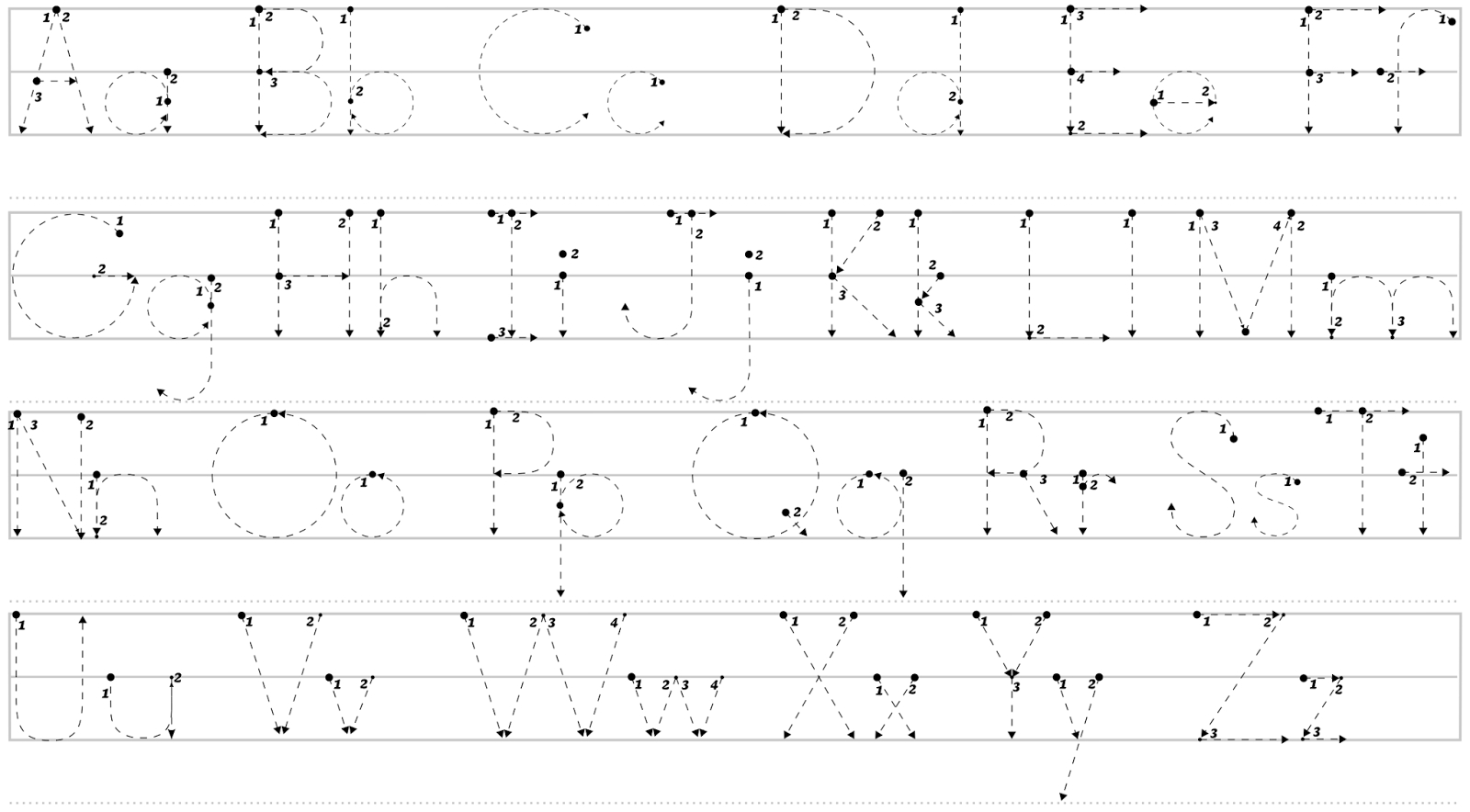 Writing Letters Worksheets Alphabet | Stroke Order Worksheet inside Create Your Own Tracing Letters Worksheets