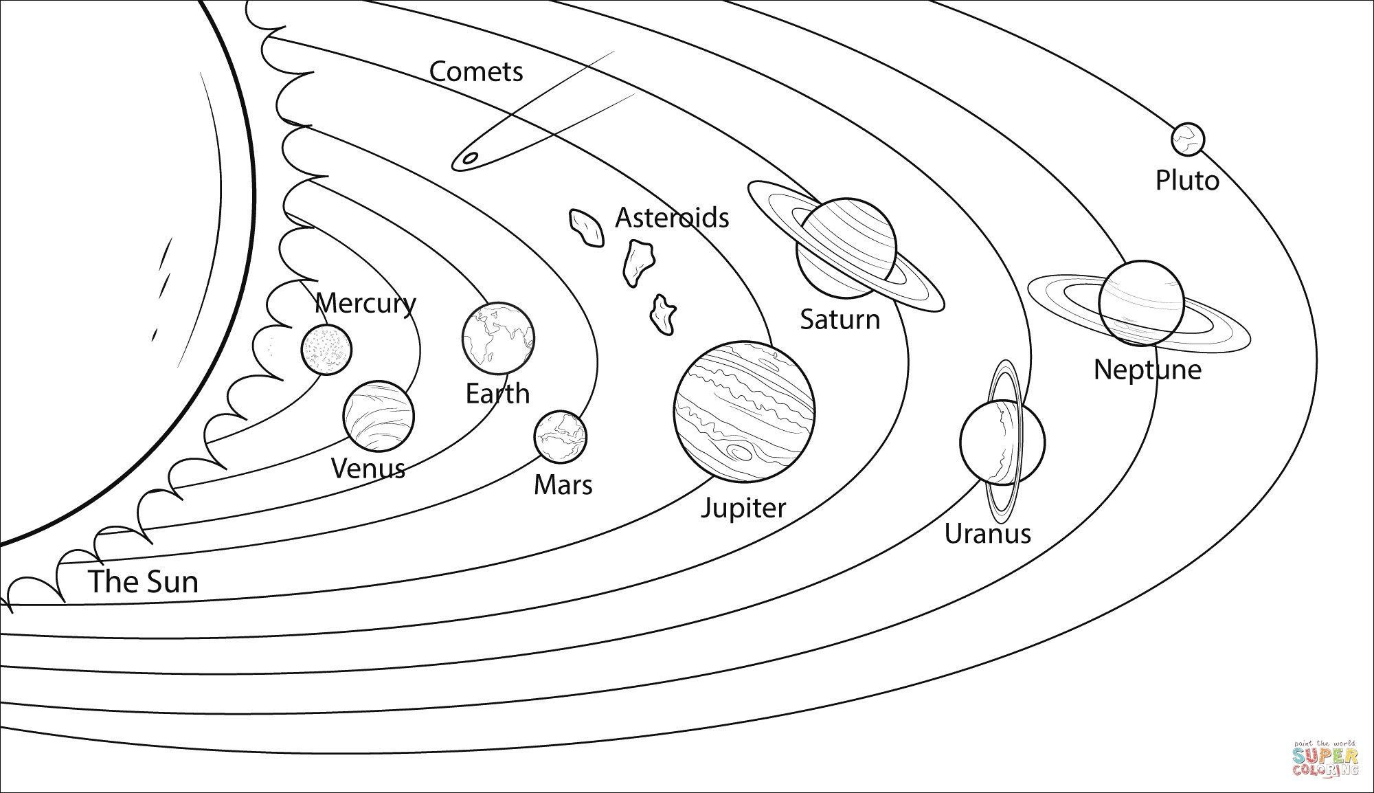 Best Photo Of Solar System Coloring Custom Name Tracing