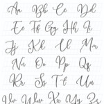 Calligraphy Alphabets: What Are Lettering Styles? + Free