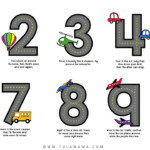 Free Printable Number Formation Rhymes For Fun Learning