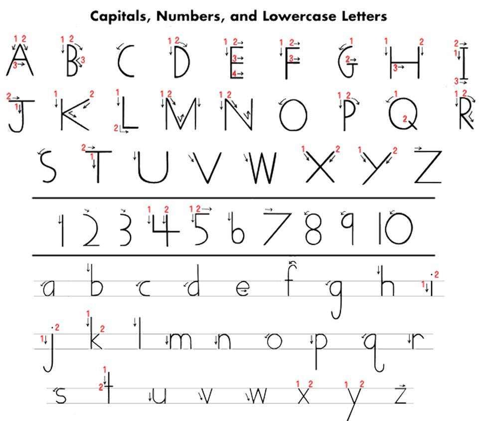 Handwriting Without Tears Printables | Here Is A Handy