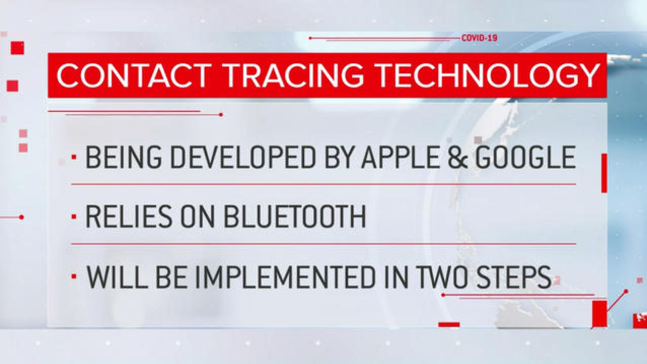 How Coronavirus Contact Tracing Technology Might Work