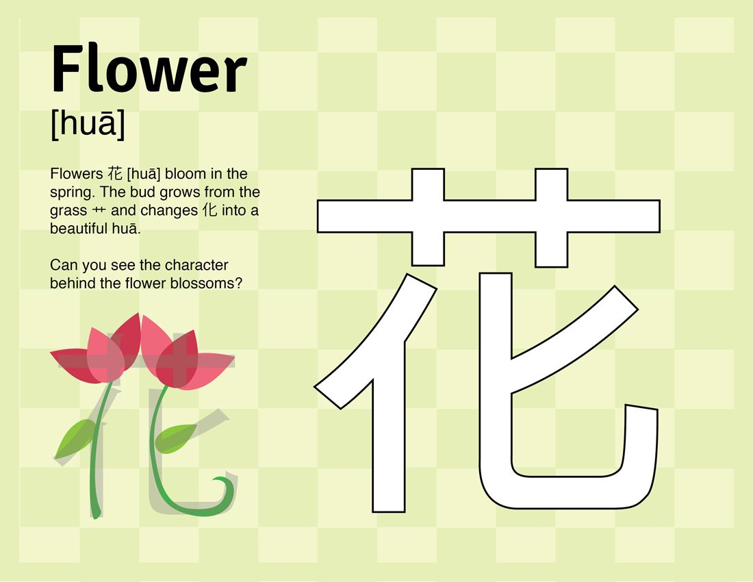 Learn &amp;quot;flower&amp;quot; In Mandarin | Learn Chinese, Printable