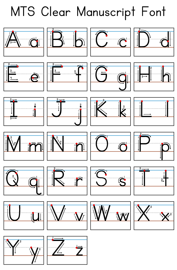 Learning The Alphabet | Myteachingstation