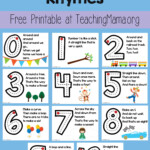 Number Formation Rhymes - Teaching Mama
