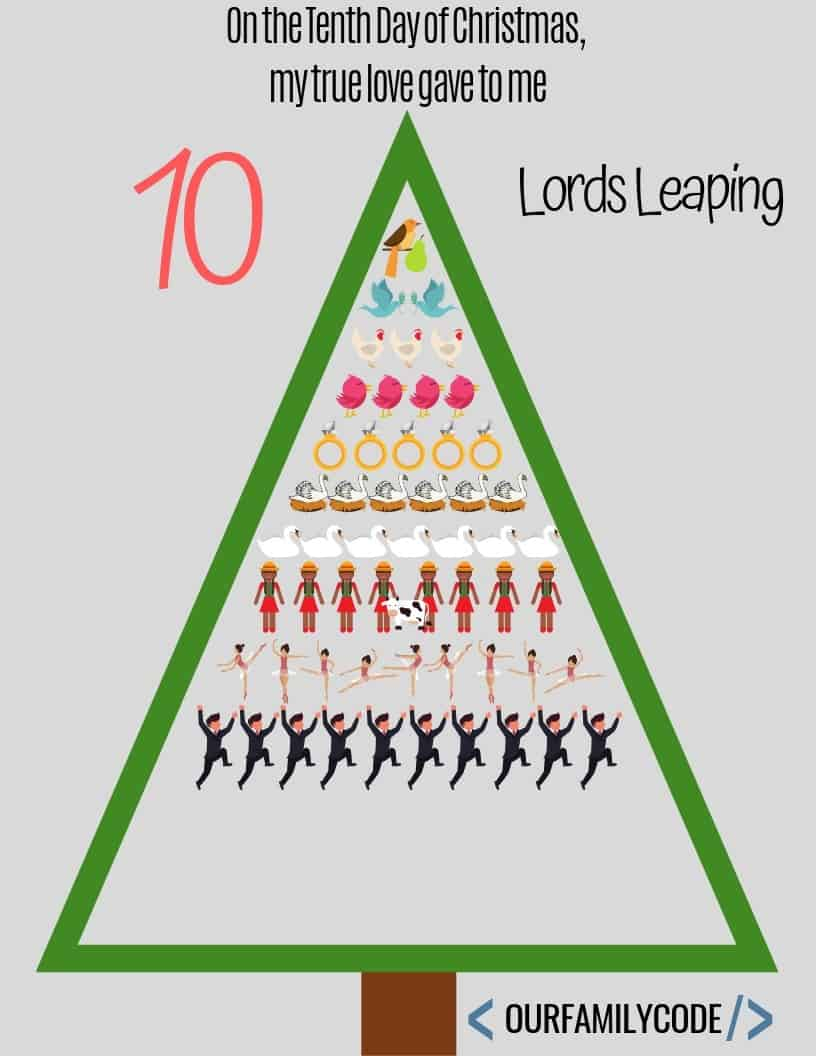 12 Days Of Christmas Pascal&amp;#039;s Triangle Math Activity