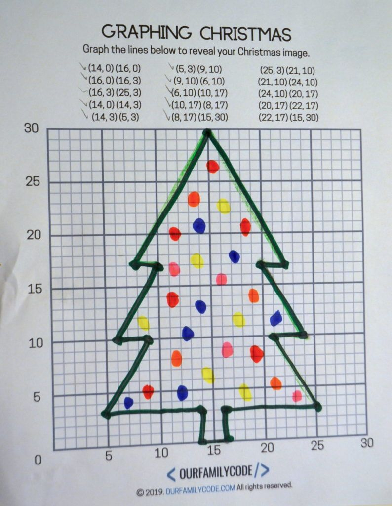 coordinate-plane-worksheets-make-christmas-pictures