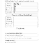 Math Worksheet : Second Grade Reading And Creating
