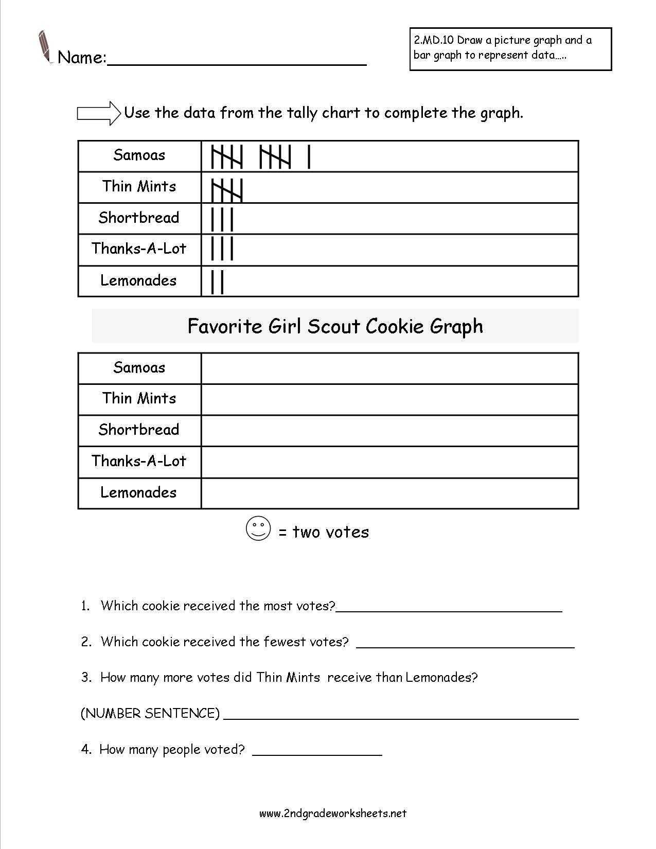 Math Worksheet : Second Grade Reading And Creating