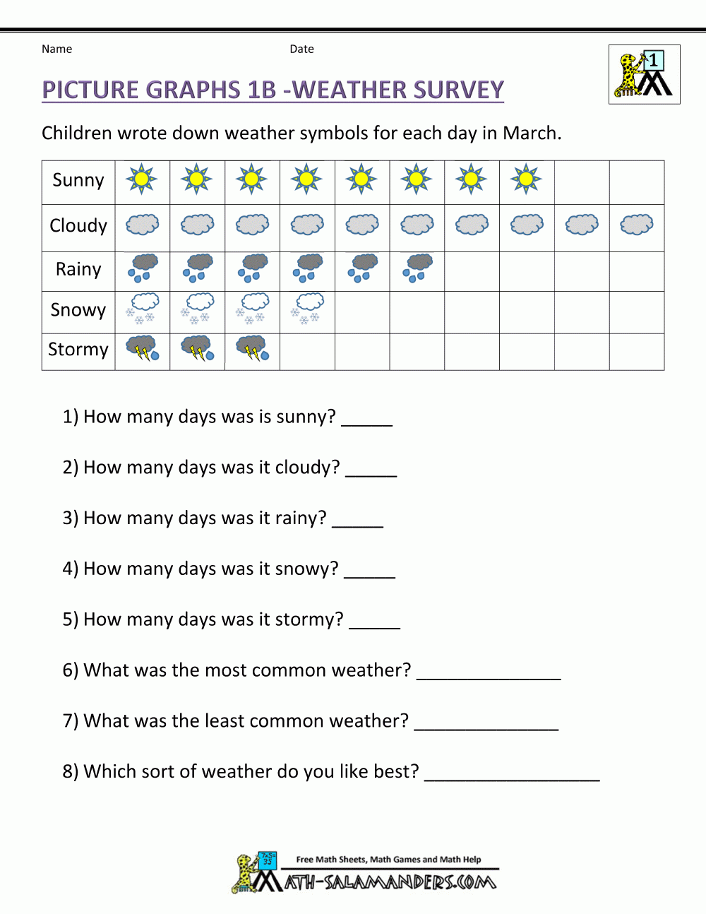 Printable Pictograph Worksheets Forergarten Activities Free