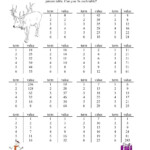 Reindeer Number Patterns Christmas Math Worksheet