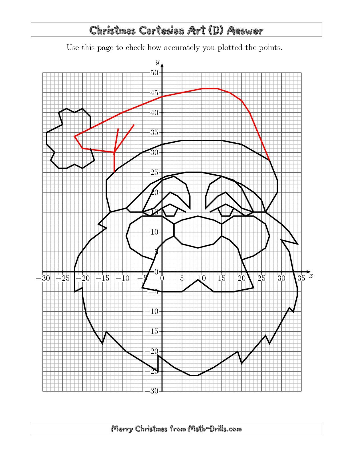 christmas coordinate graphs