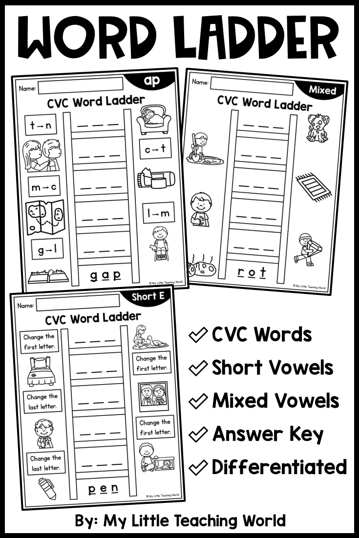 This Cvc Word Ladder Set Is Perfect For Prek, Kindergarten