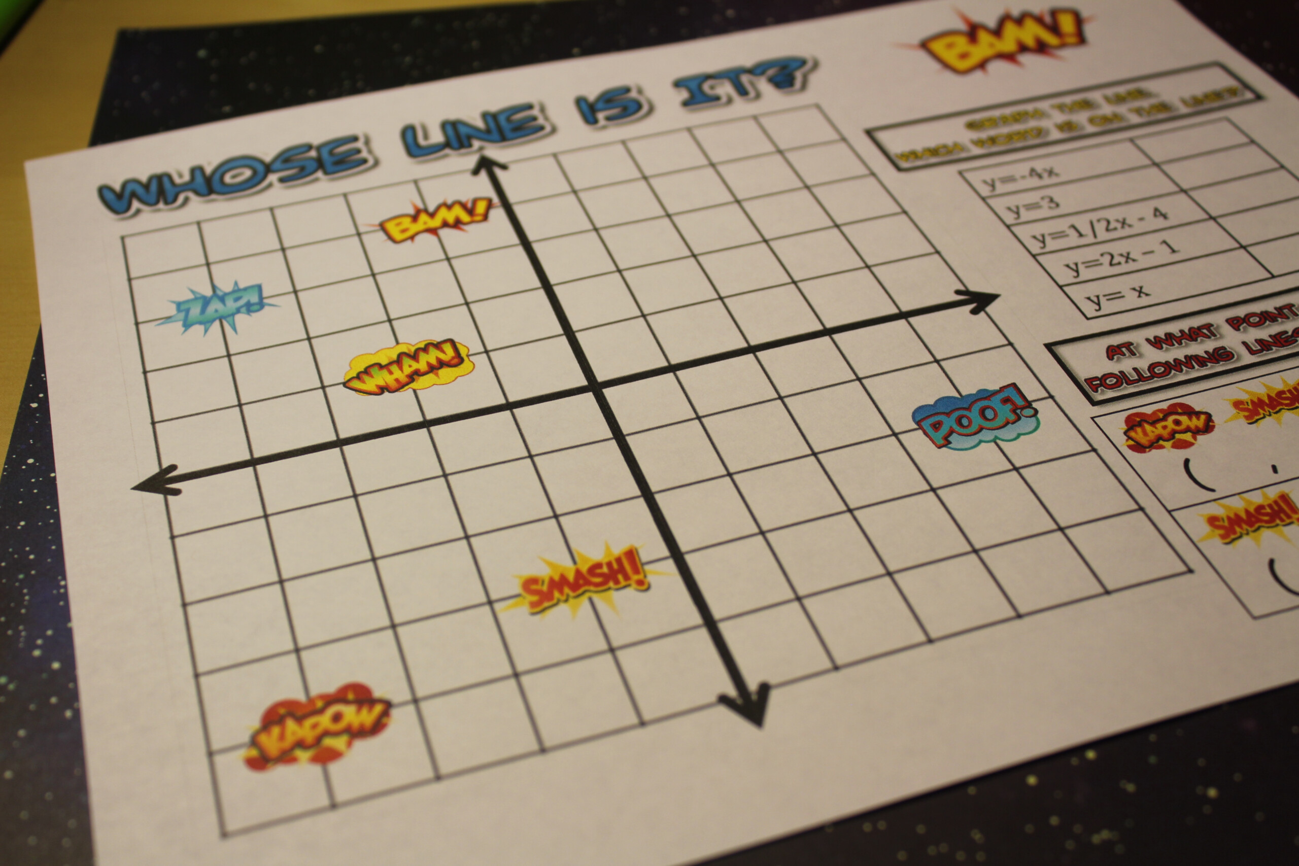 11 Graphing Activities For Solving Systems Of Linear