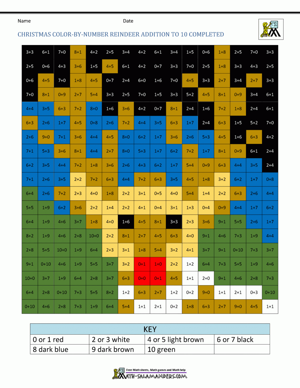 2Nd Grade Christmas Math Worksheets