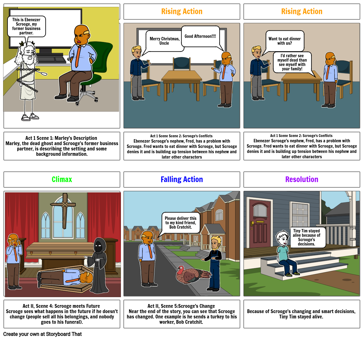 A Christmas Carol Storyboard Storyboardethanpham8326