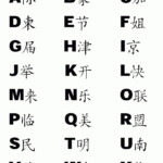 Chinese Alphabet Letters A To Z Chinese Alphabet A To Z