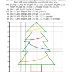 Christmas Cartesian Art Christmas Tree (A) Christmas Math