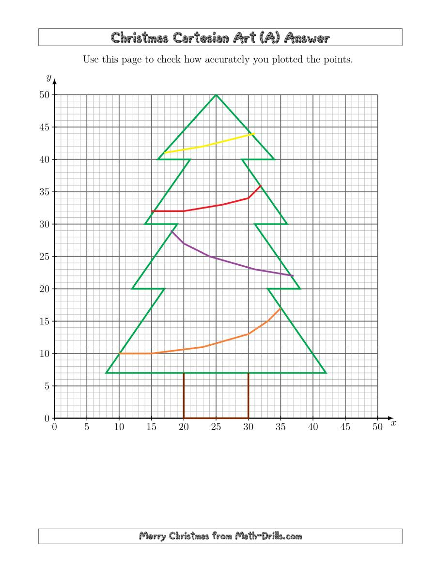 Christmas Cartesian Art Tree (A)